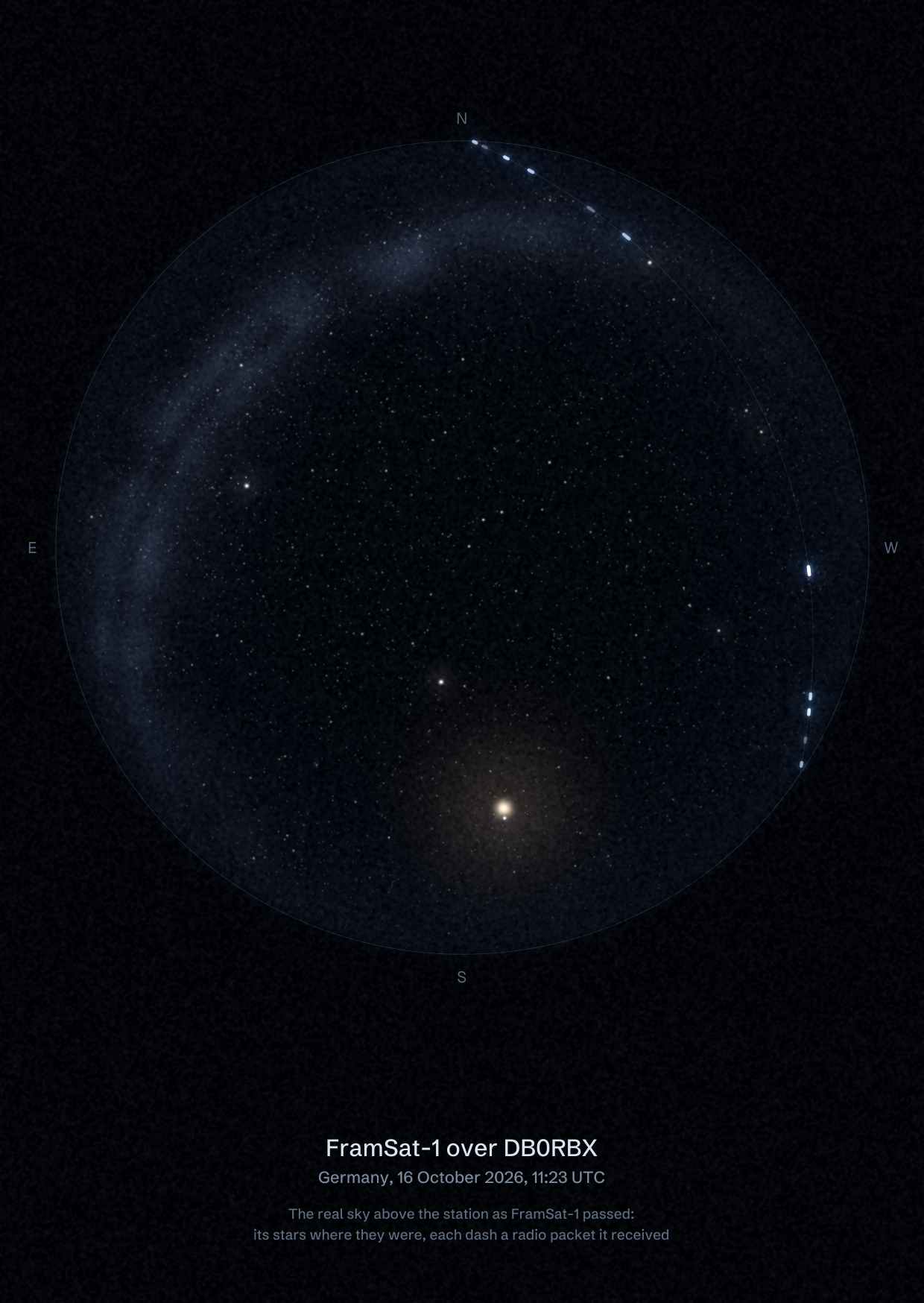 The sky over DB0RBX in Germany as FramSat-1 passed, with each radio packet the station received drawn as a dash of light