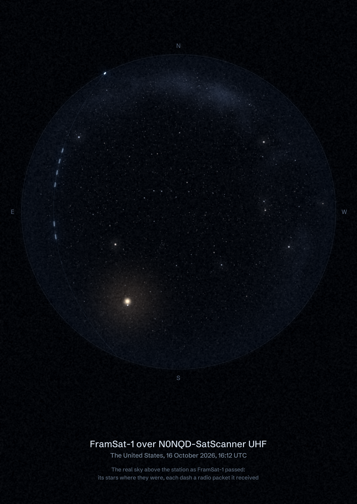 The sky over N0NQD-SatScanner UHF in the United States as FramSat-1 passed, with each radio packet the station received drawn as a dash of light