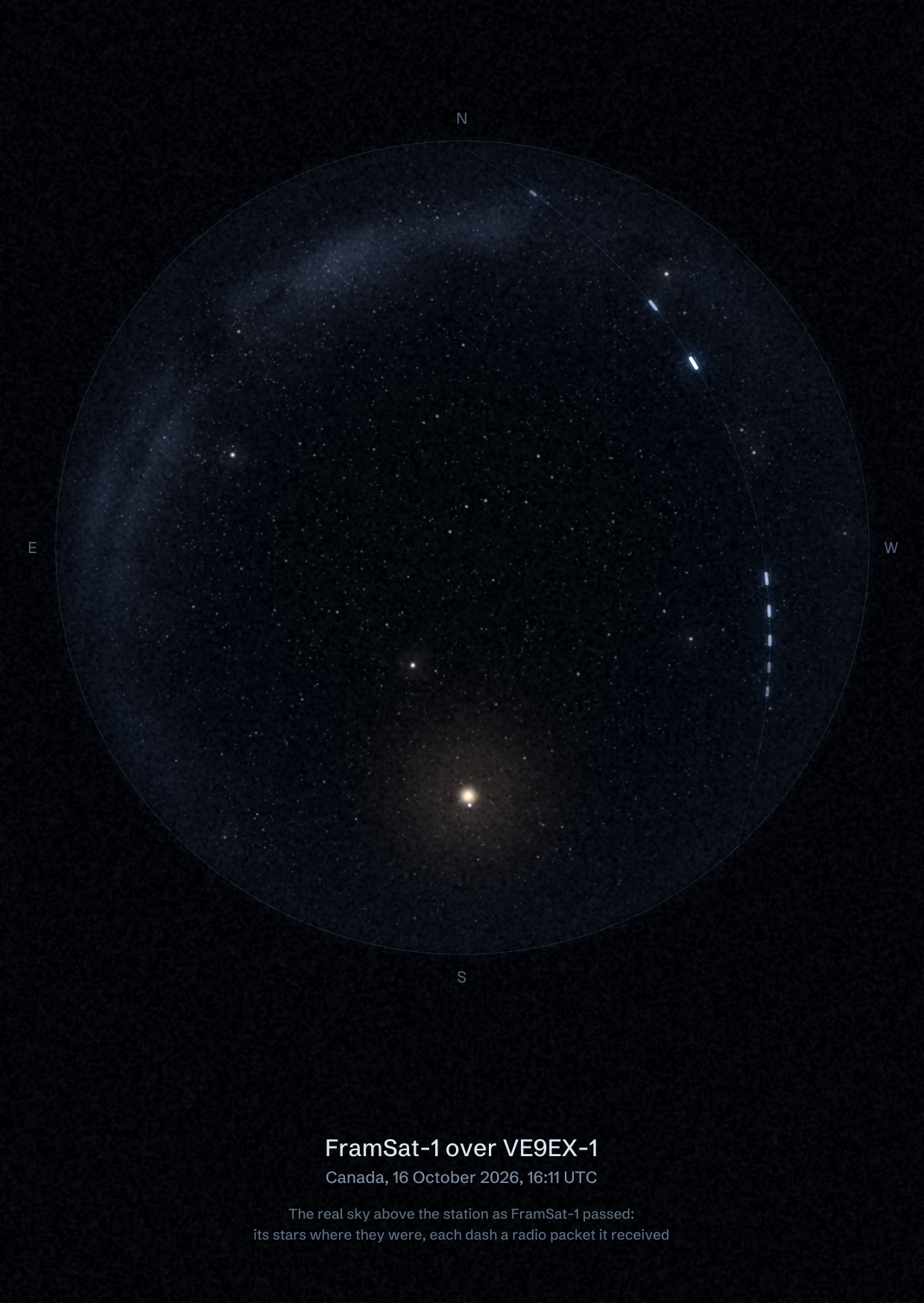 The sky over VE9EX-1 in Canada as FramSat-1 passed, with each radio packet the station received drawn as a dash of light