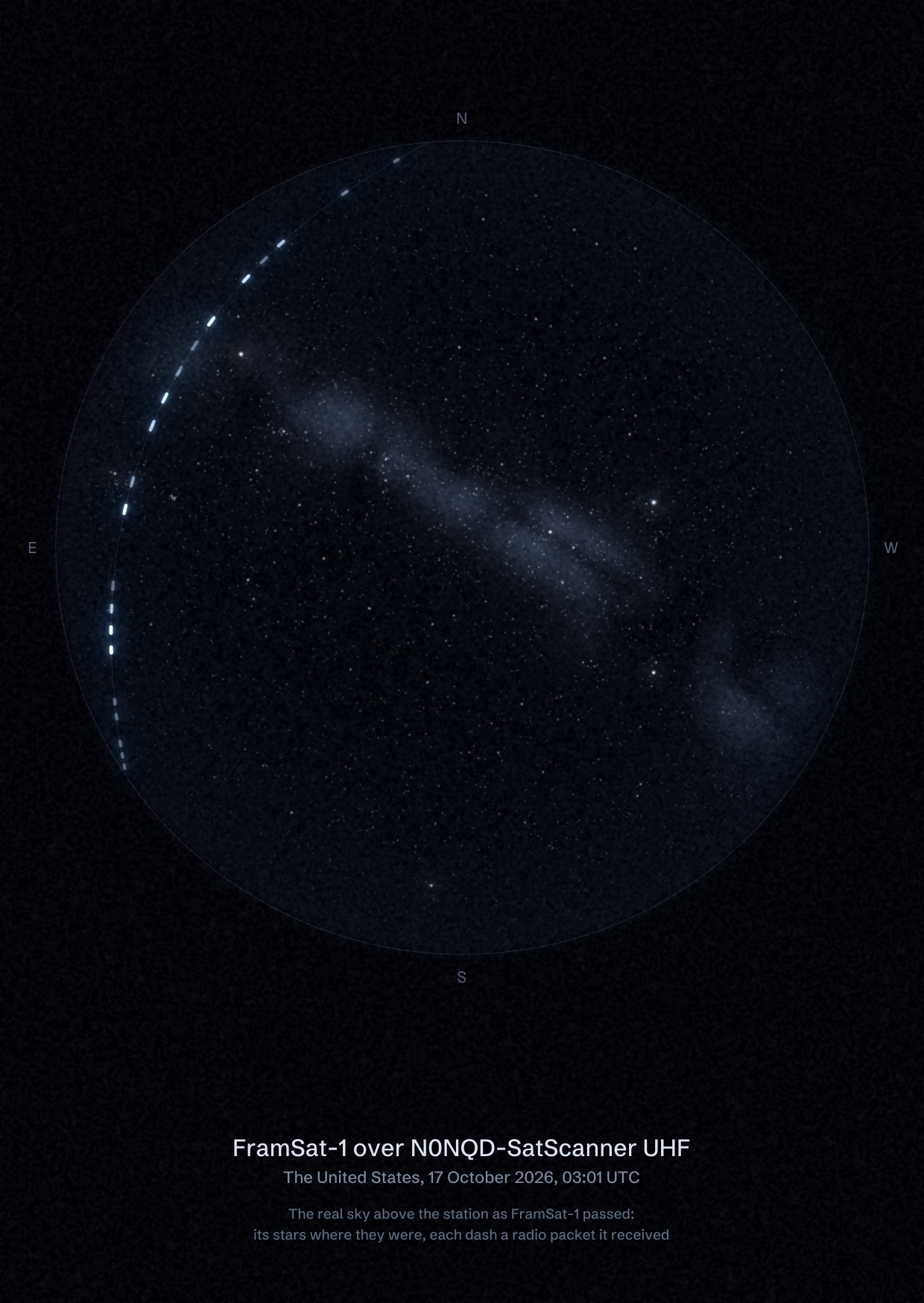 The sky over N0NQD-SatScanner UHF in the United States as FramSat-1 passed, with each radio packet the station received drawn as a dash of light