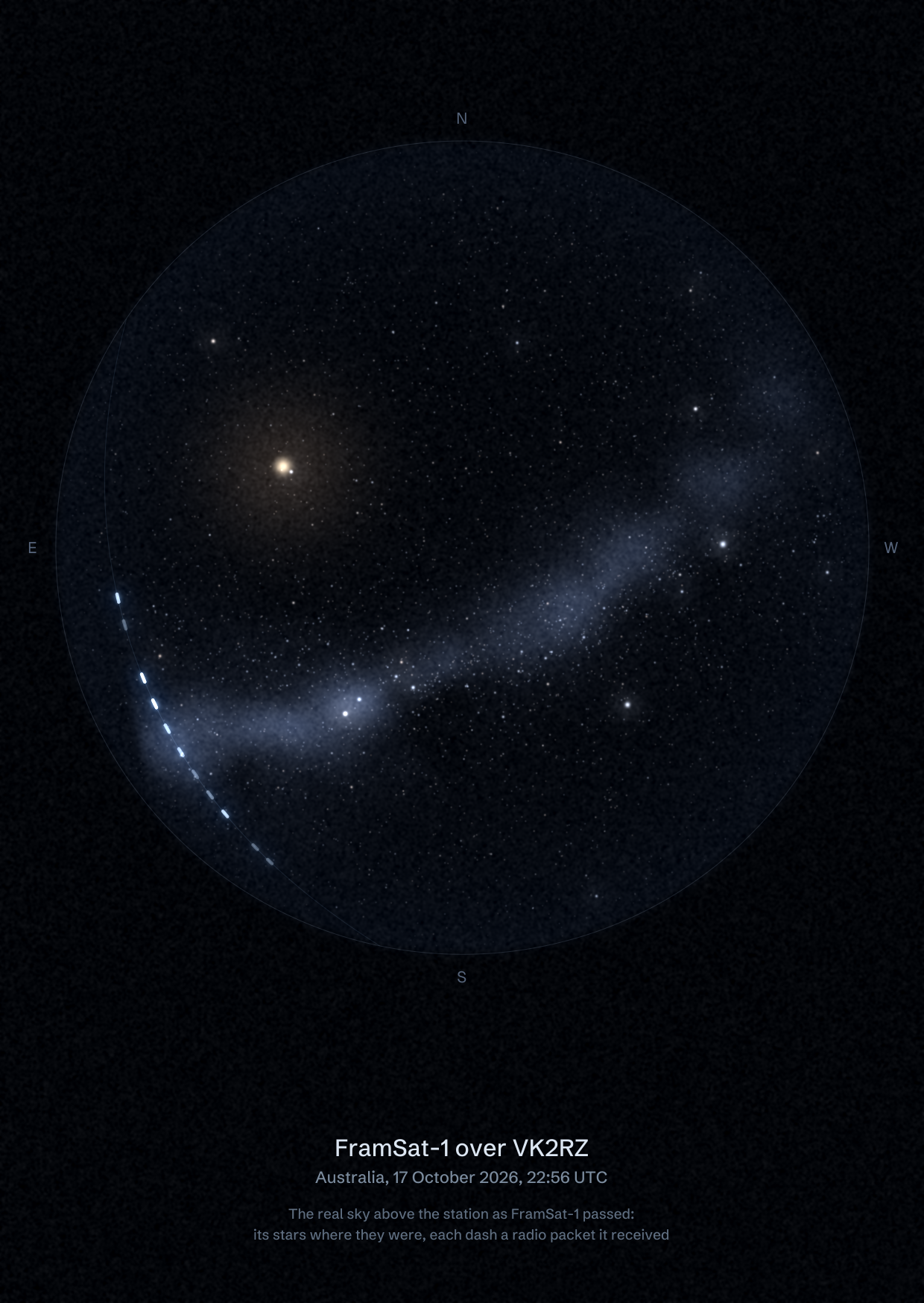 The sky over VK2RZ in Australia as FramSat-1 passed, with each radio packet the station received drawn as a dash of light