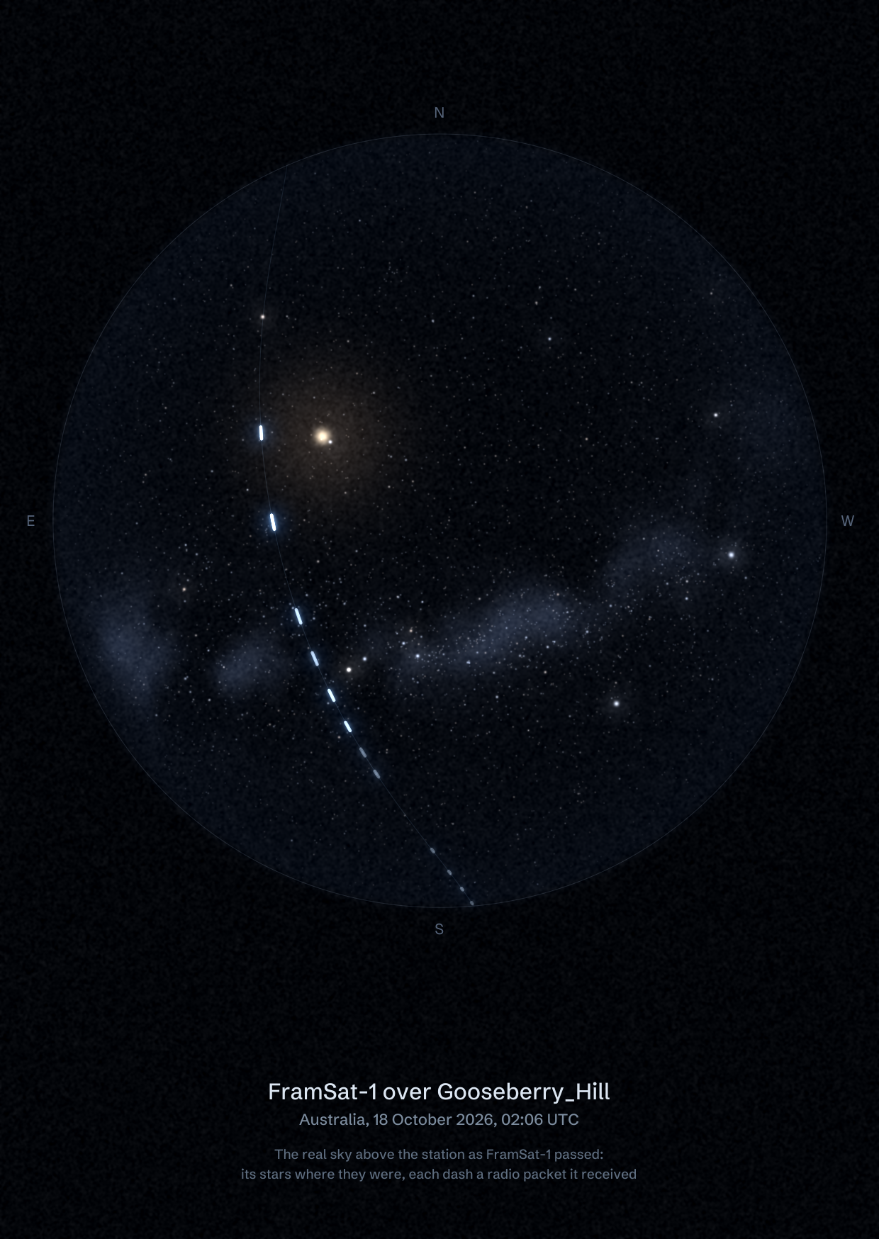 The sky over Gooseberry_Hill in Australia as FramSat-1 passed, with each radio packet the station received drawn as a dash of light