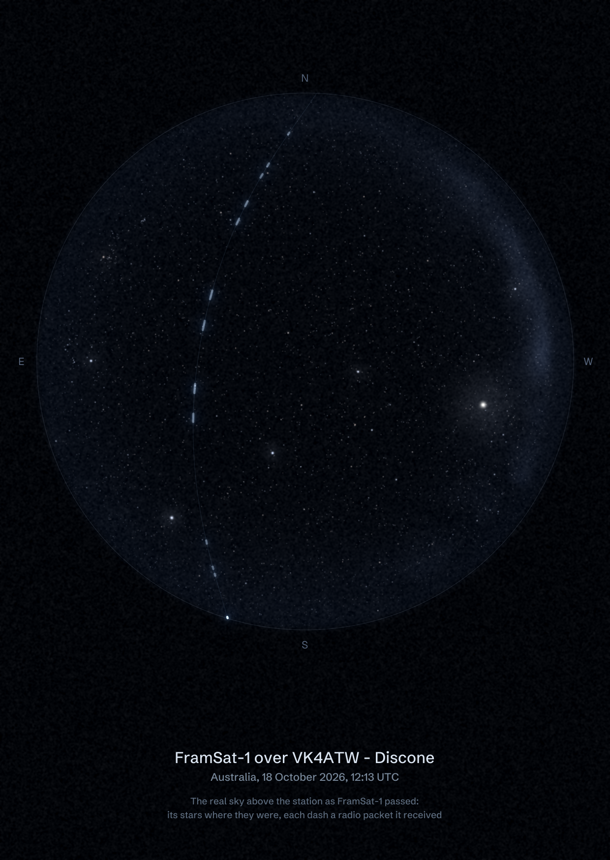 The sky over VK4ATW - Discone in Australia as FramSat-1 passed, with each radio packet the station received drawn as a dash of light