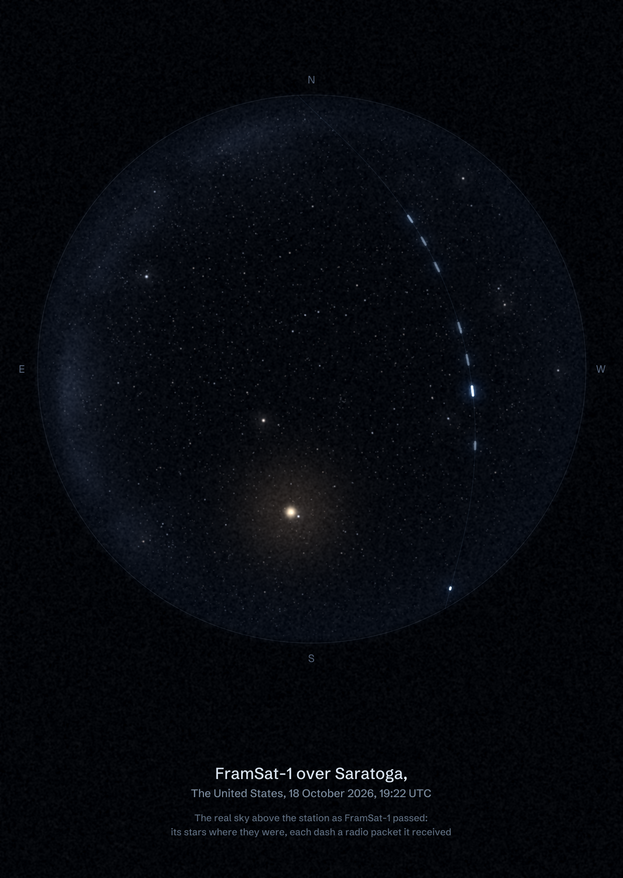 The sky over Saratoga, CA Ground Station in the United States as FramSat-1 passed, with each radio packet the station received drawn as a dash of light