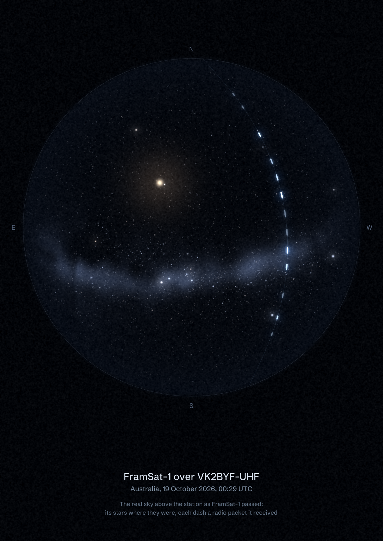The sky over VK2BYF-UHF in Australia as FramSat-1 passed, with each radio packet the station received drawn as a dash of light