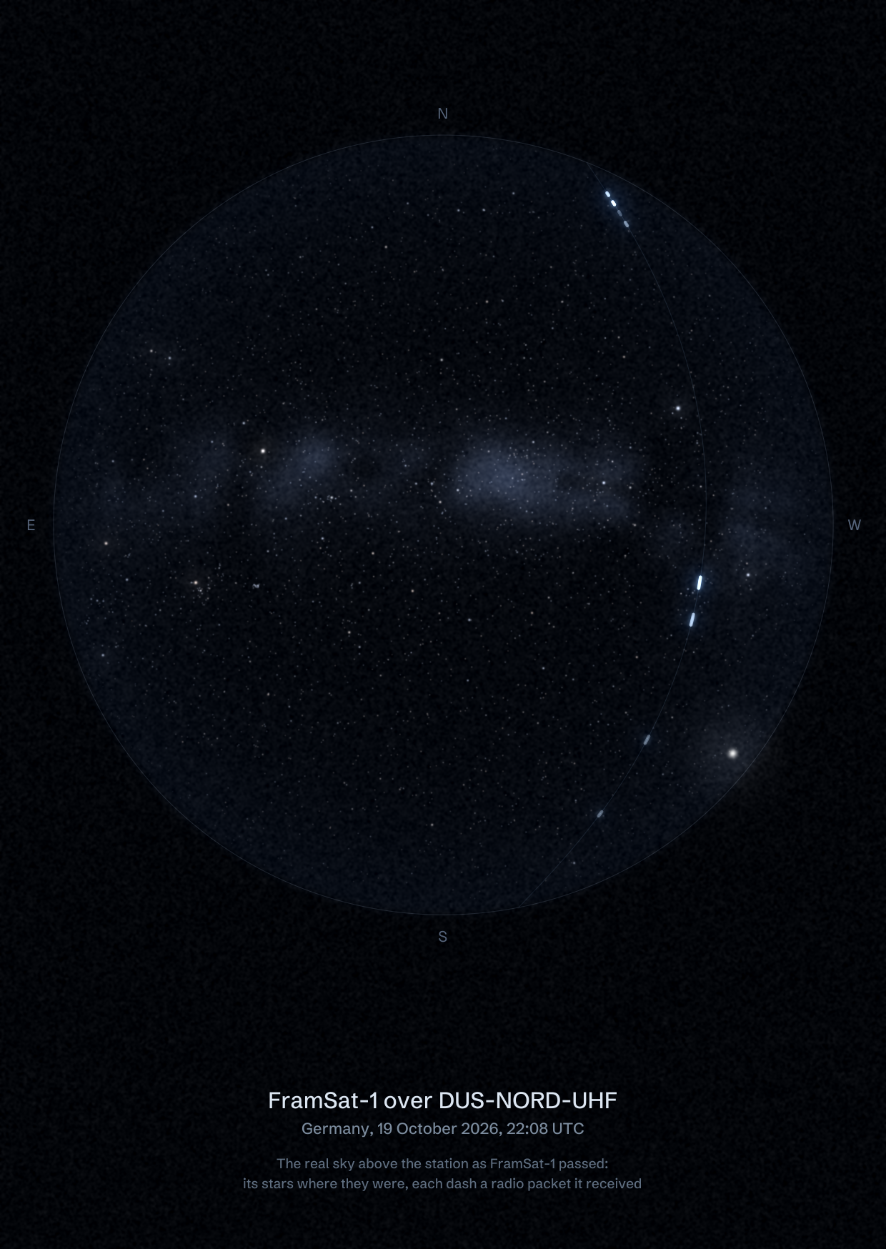 The sky over DUS-NORD-UHF in Germany as FramSat-1 passed, with each radio packet the station received drawn as a dash of light