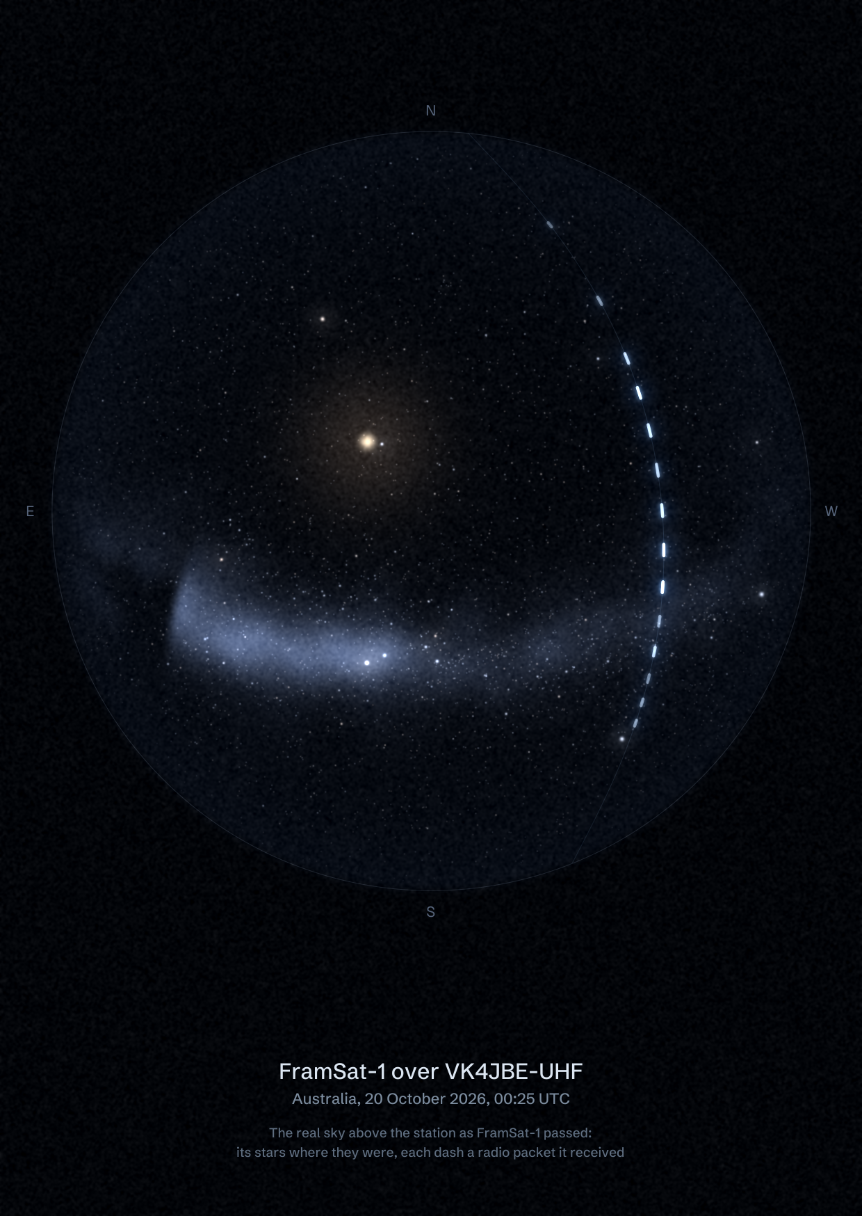 The sky over VK4JBE-UHF in Australia as FramSat-1 passed, with each radio packet the station received drawn as a dash of light