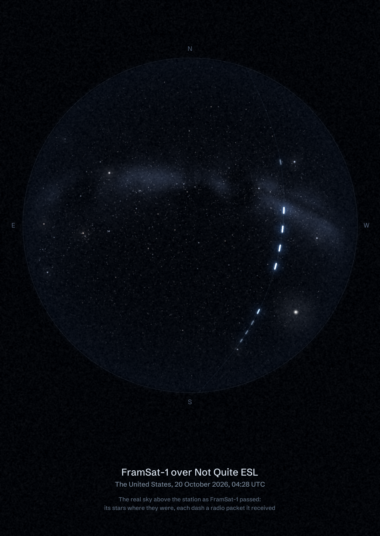 The sky over Not Quite ESL in the United States as FramSat-1 passed, with each radio packet the station received drawn as a dash of light