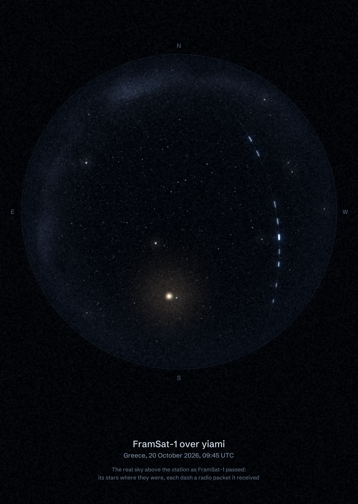 The sky over yiami in Greece as FramSat-1 passed, with each radio packet the station received drawn as a dash of light