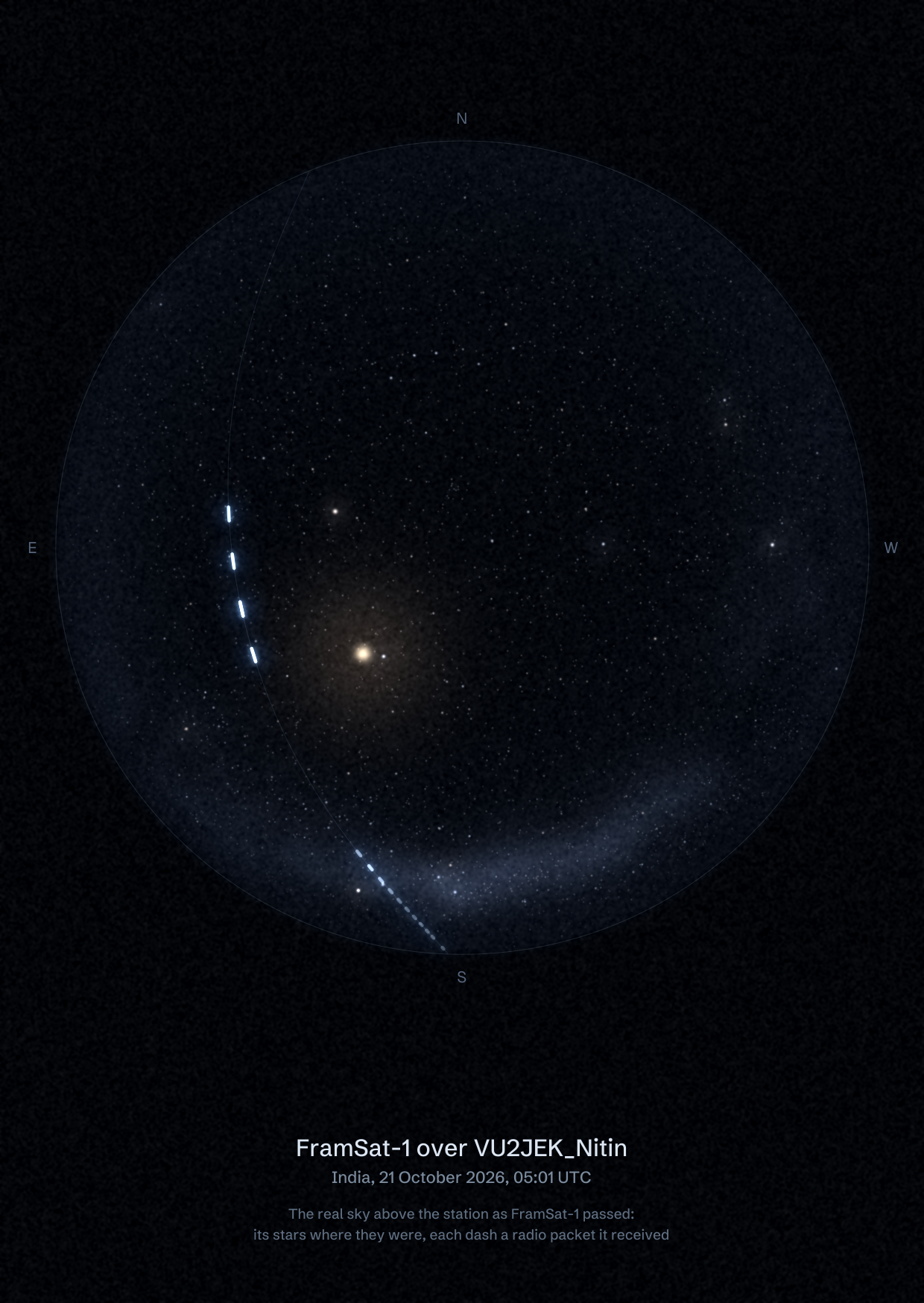 The sky over VU2JEK_Nitin in India as FramSat-1 passed, with each radio packet the station received drawn as a dash of light