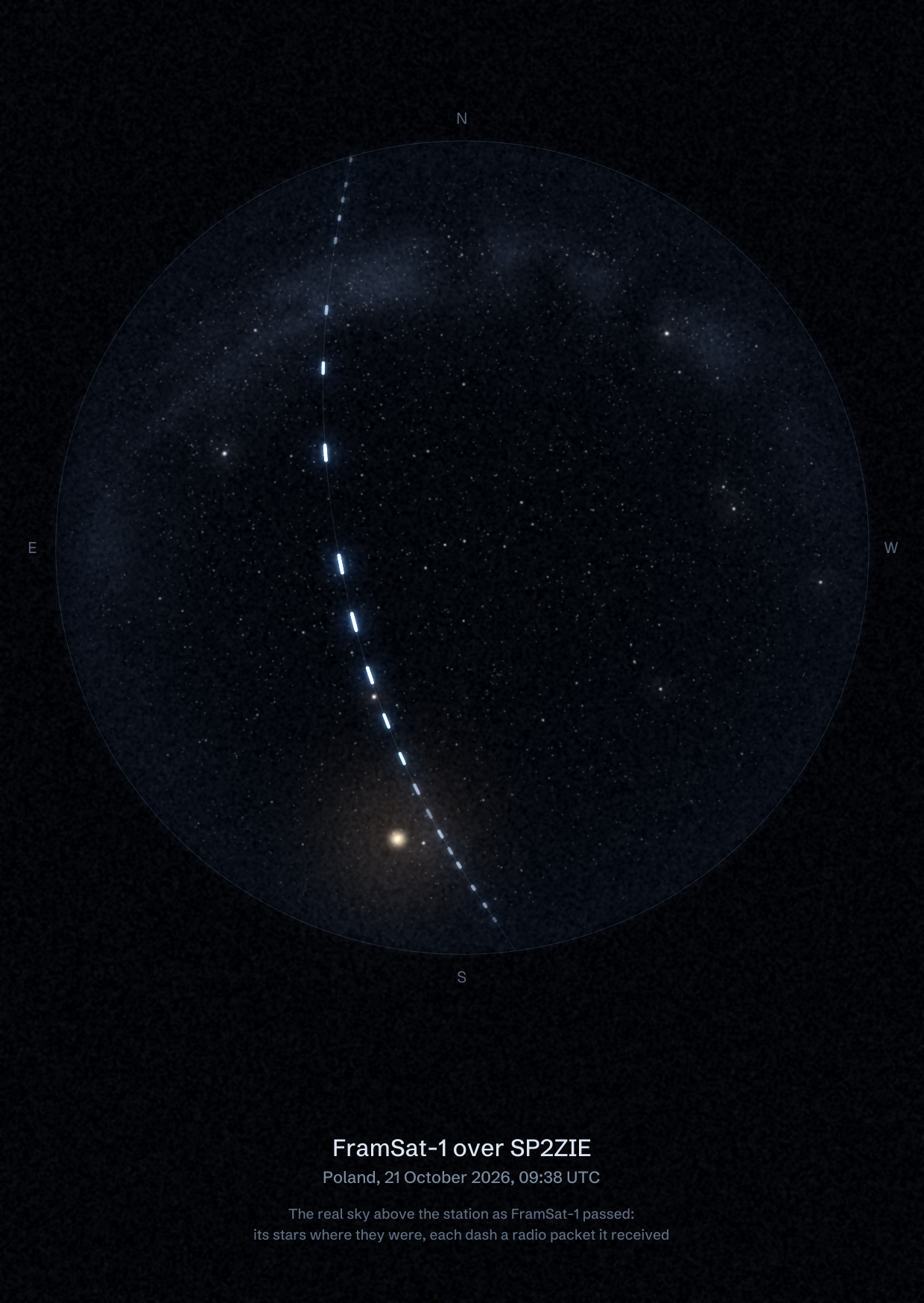 The sky over SP2ZIE in Poland as FramSat-1 passed, with each radio packet the station received drawn as a dash of light
