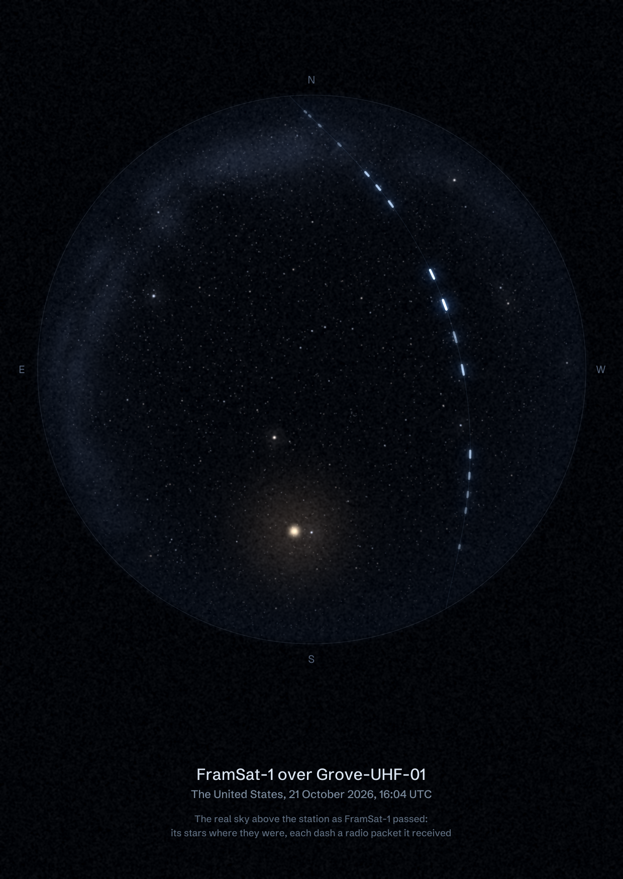 The sky over Grove-UHF-01 in the United States as FramSat-1 passed, with each radio packet the station received drawn as a dash of light