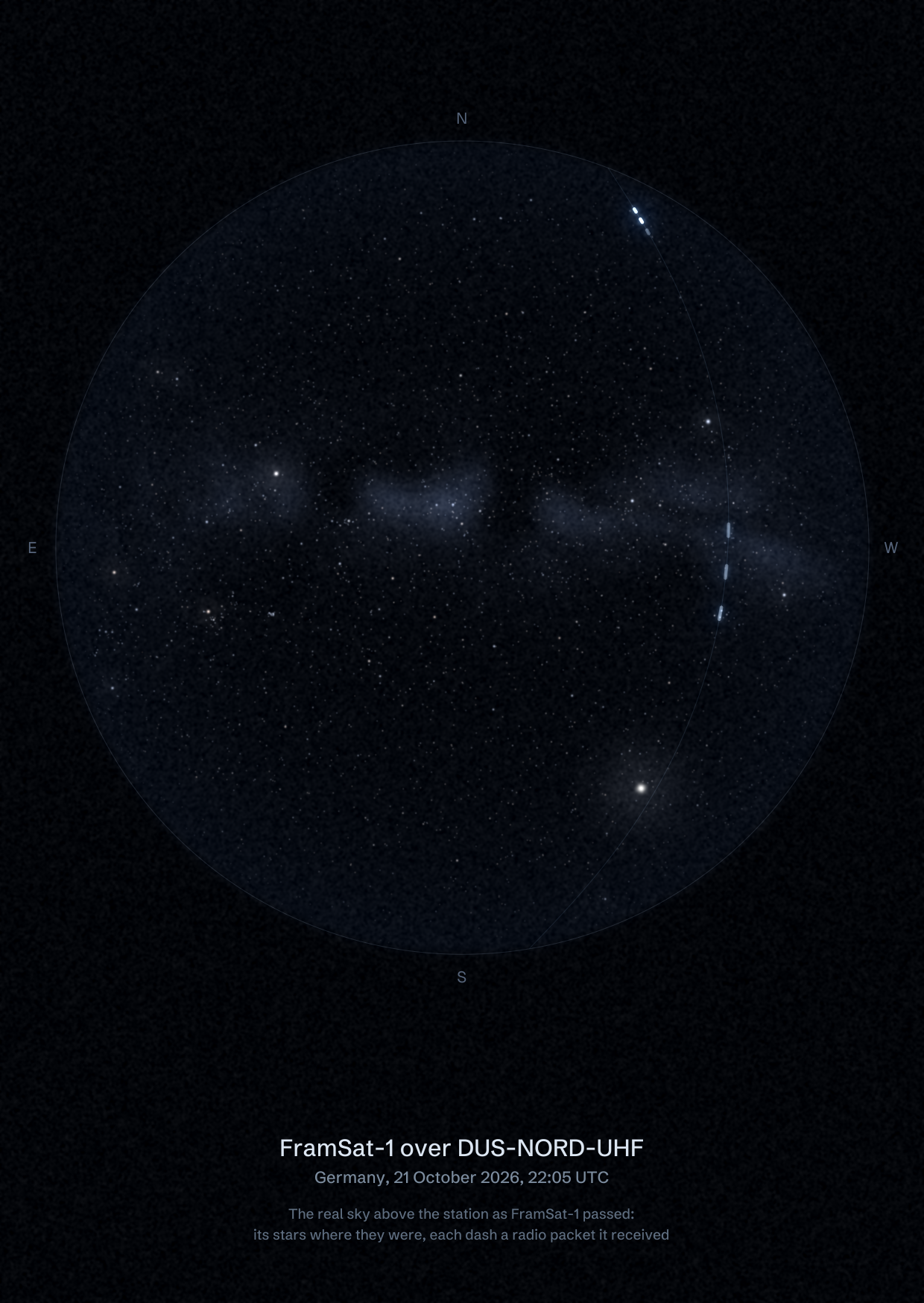 The sky over DUS-NORD-UHF in Germany as FramSat-1 passed, with each radio packet the station received drawn as a dash of light