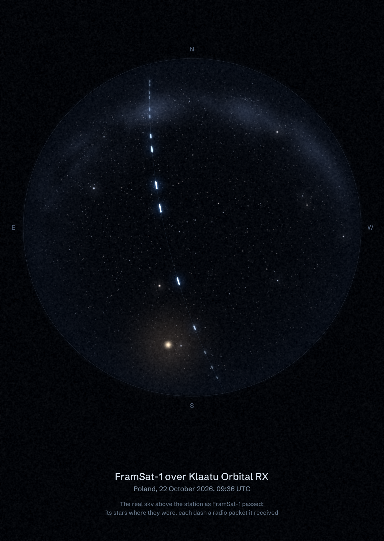 The sky over Klaatu Orbital RX in Poland as FramSat-1 passed, with each radio packet the station received drawn as a dash of light