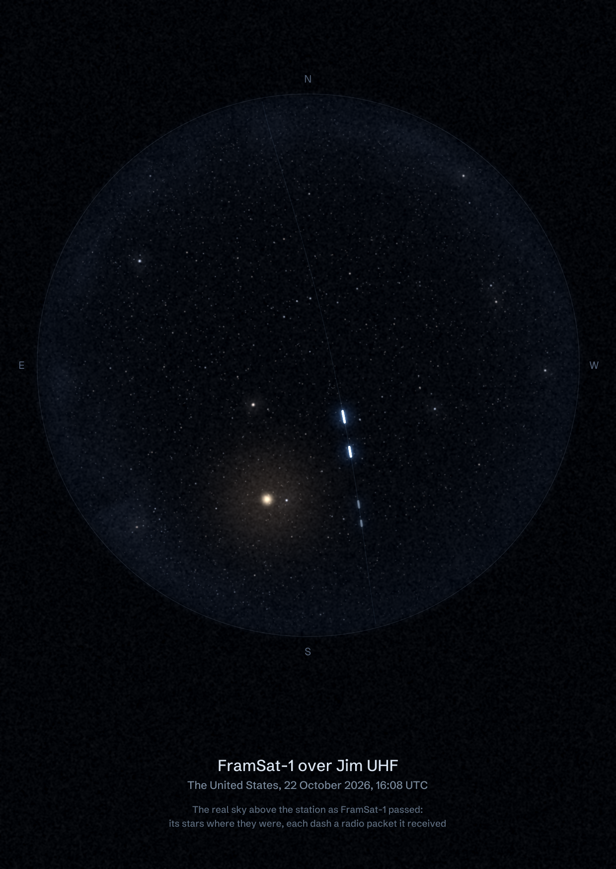 The sky over Jim UHF in the United States as FramSat-1 passed, with each radio packet the station received drawn as a dash of light
