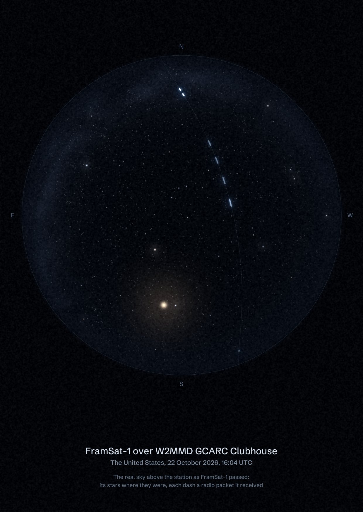 The sky over W2MMD GCARC Clubhouse in the United States as FramSat-1 passed, with each radio packet the station received drawn as a dash of light