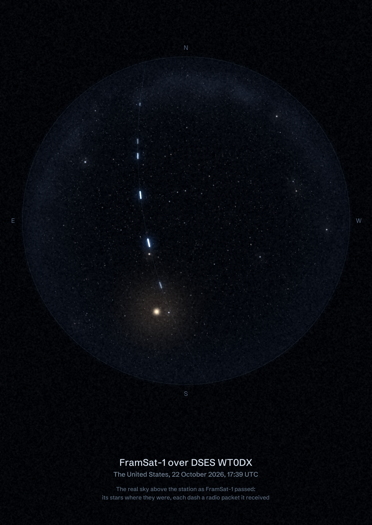 The sky over DSES WT0DX in the United States as FramSat-1 passed, with each radio packet the station received drawn as a dash of light