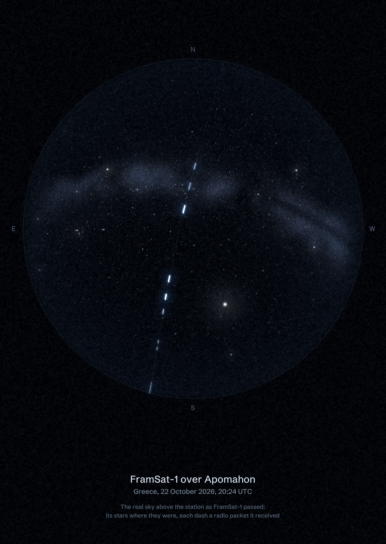 The sky over Apomahon in Greece as FramSat-1 passed, with each radio packet the station received drawn as a dash of light