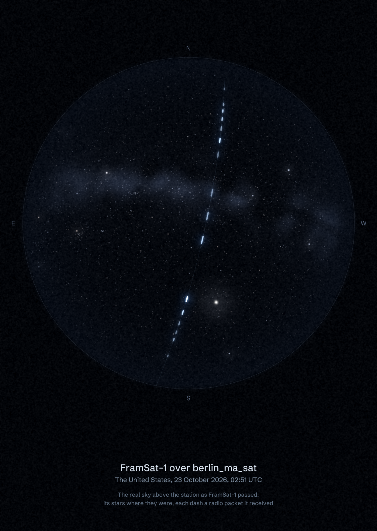 The sky over berlin_ma_sat in the United States as FramSat-1 passed, with each radio packet the station received drawn as a dash of light