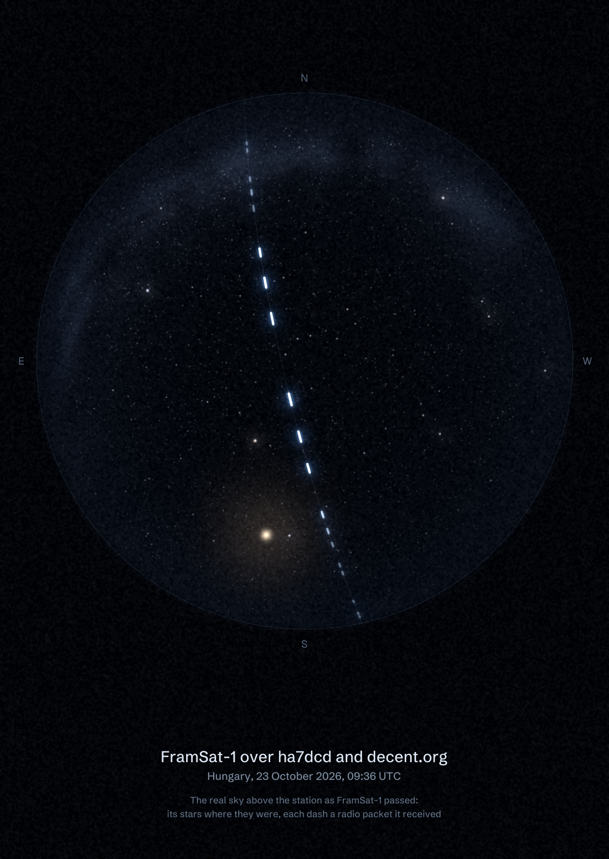 The sky over ha7dcd and decent.org in Hungary as FramSat-1 passed, with each radio packet the station received drawn as a dash of light