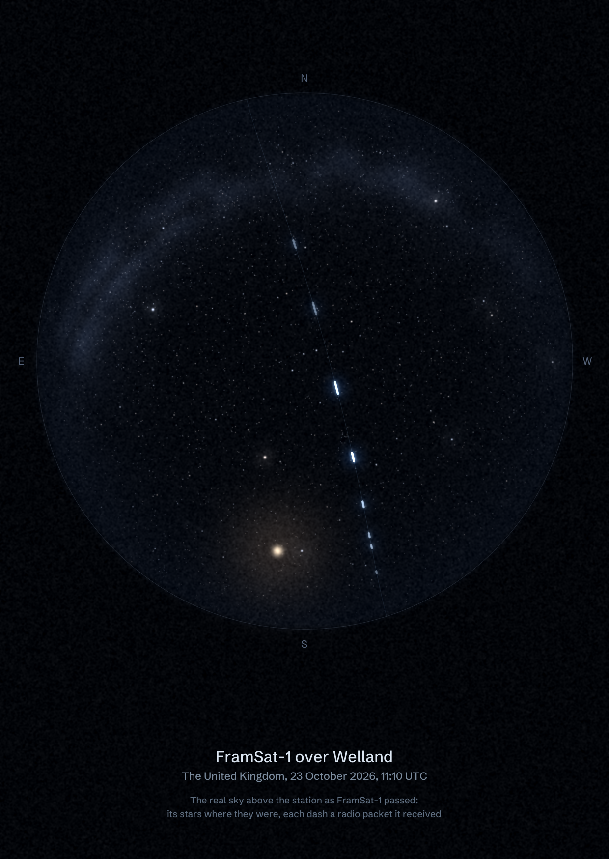The sky over Welland in the United Kingdom as FramSat-1 passed, with each radio packet the station received drawn as a dash of light