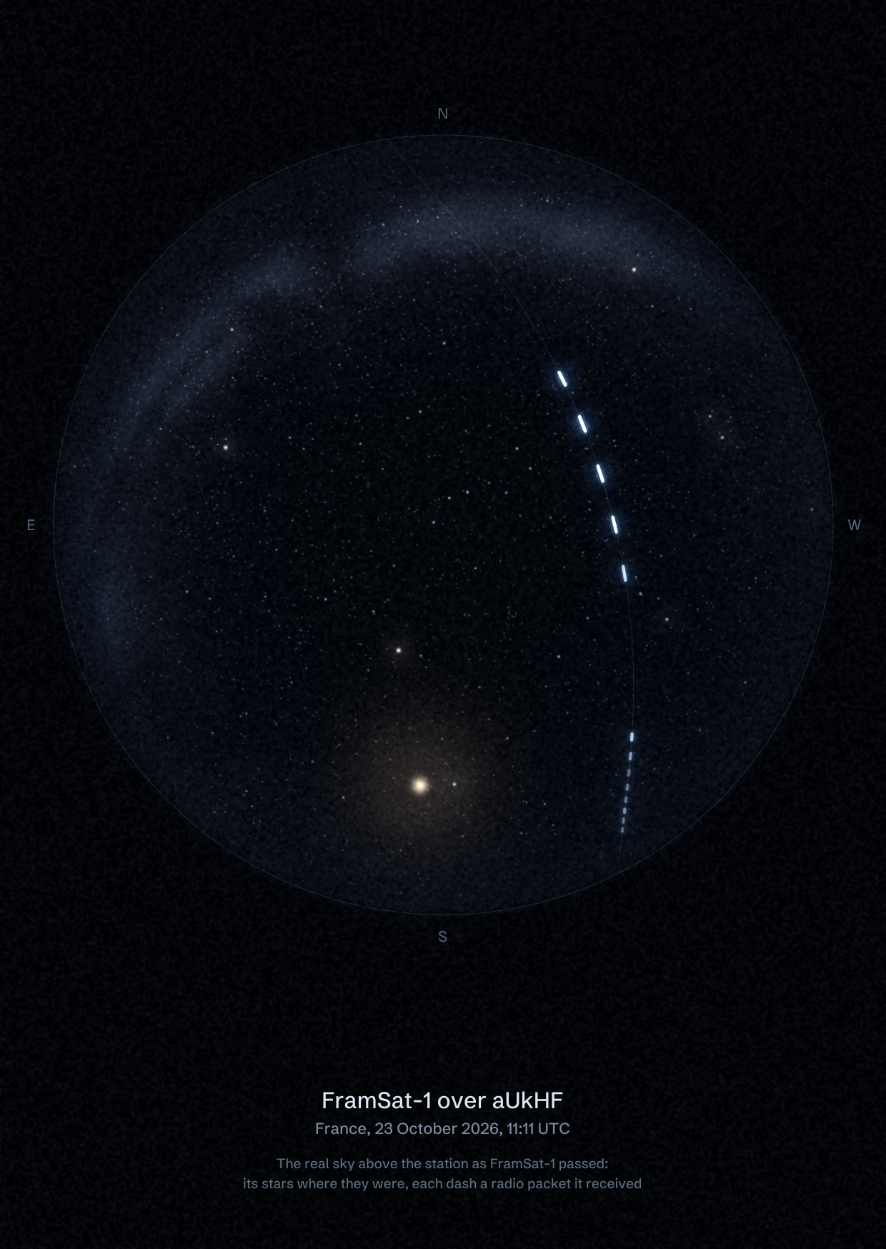 The sky over aUkHF in France as FramSat-1 passed, with each radio packet the station received drawn as a dash of light