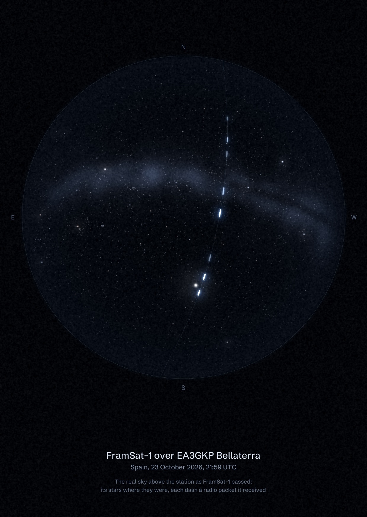 The sky over EA3GKP Bellaterra in Spain as FramSat-1 passed, with each radio packet the station received drawn as a dash of light