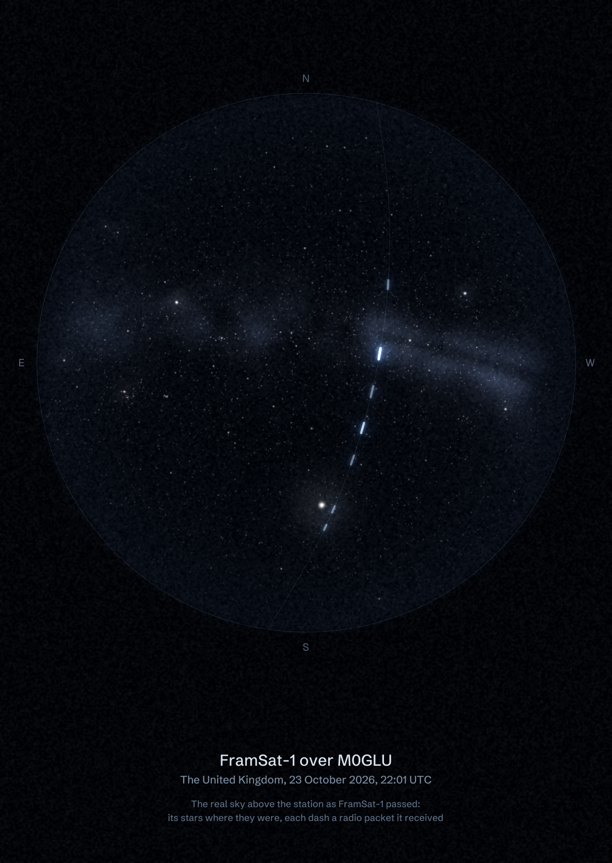 The sky over M0GLU in the United Kingdom as FramSat-1 passed, with each radio packet the station received drawn as a dash of light