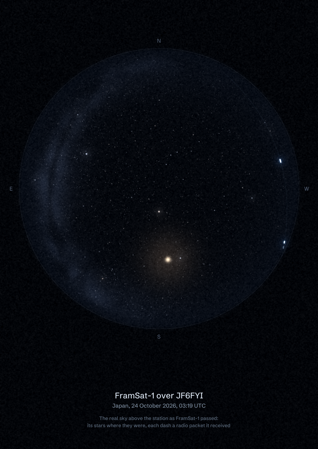 The sky over JF6FYI Nishikazu, KitaKyushu, QFH (UHF) in Japan as FramSat-1 passed, with each radio packet the station received drawn as a dash of light