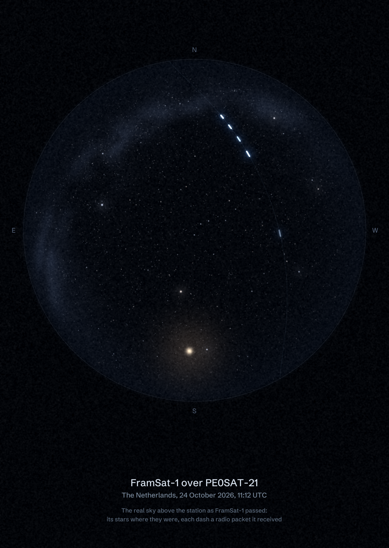 The sky over PE0SAT-21 in the Netherlands as FramSat-1 passed, with each radio packet the station received drawn as a dash of light