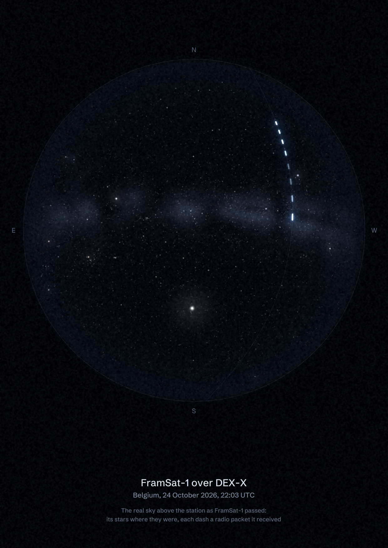 The sky over DEX-X in Belgium as FramSat-1 passed, with each radio packet the station received drawn as a dash of light