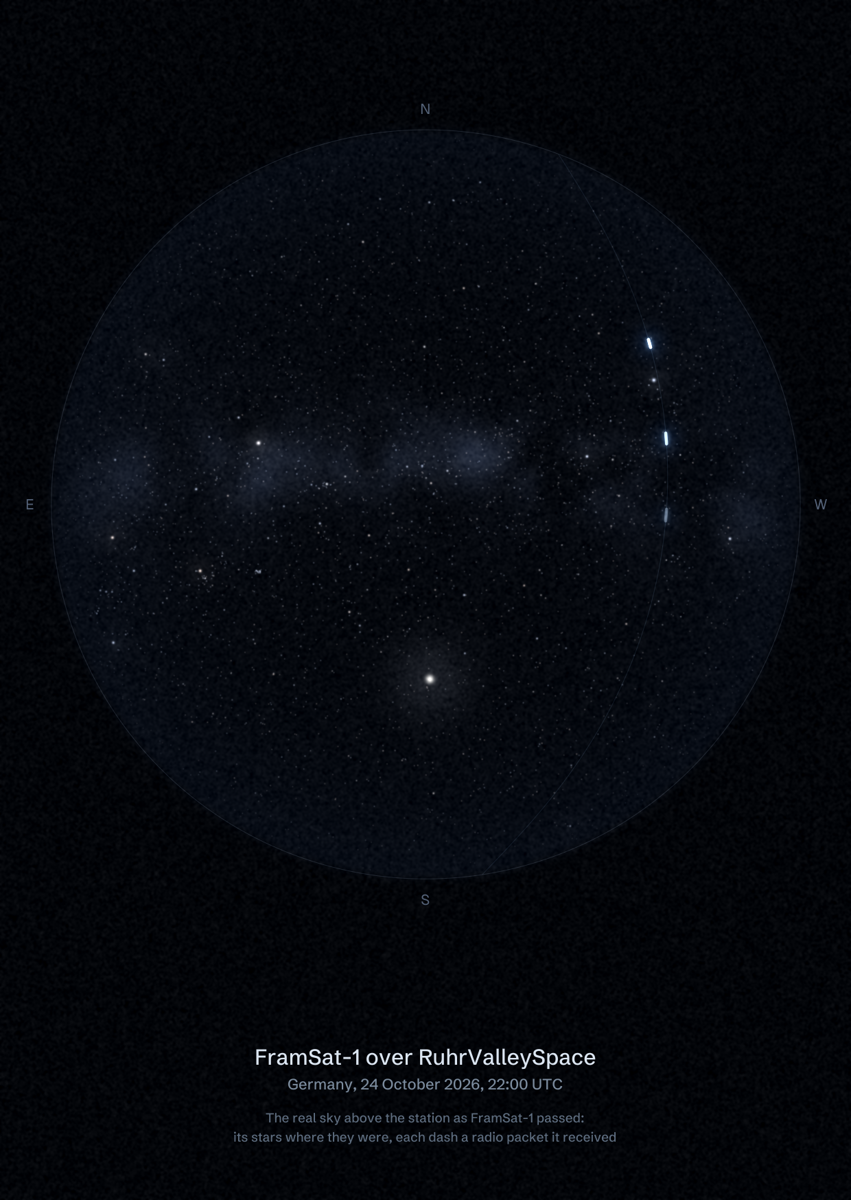The sky over RuhrValleySpace in Germany as FramSat-1 passed, with each radio packet the station received drawn as a dash of light