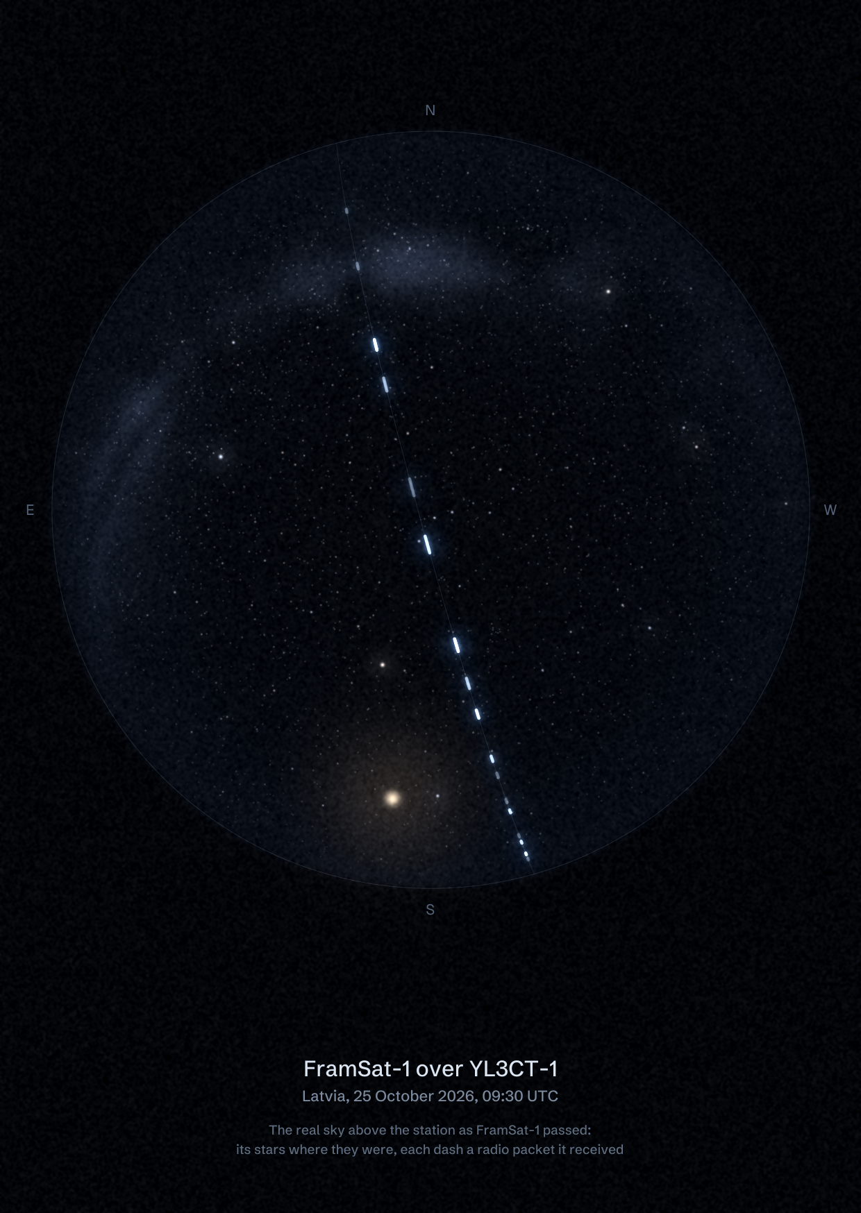 The sky over YL3CT-1 in Latvia as FramSat-1 passed, with each radio packet the station received drawn as a dash of light