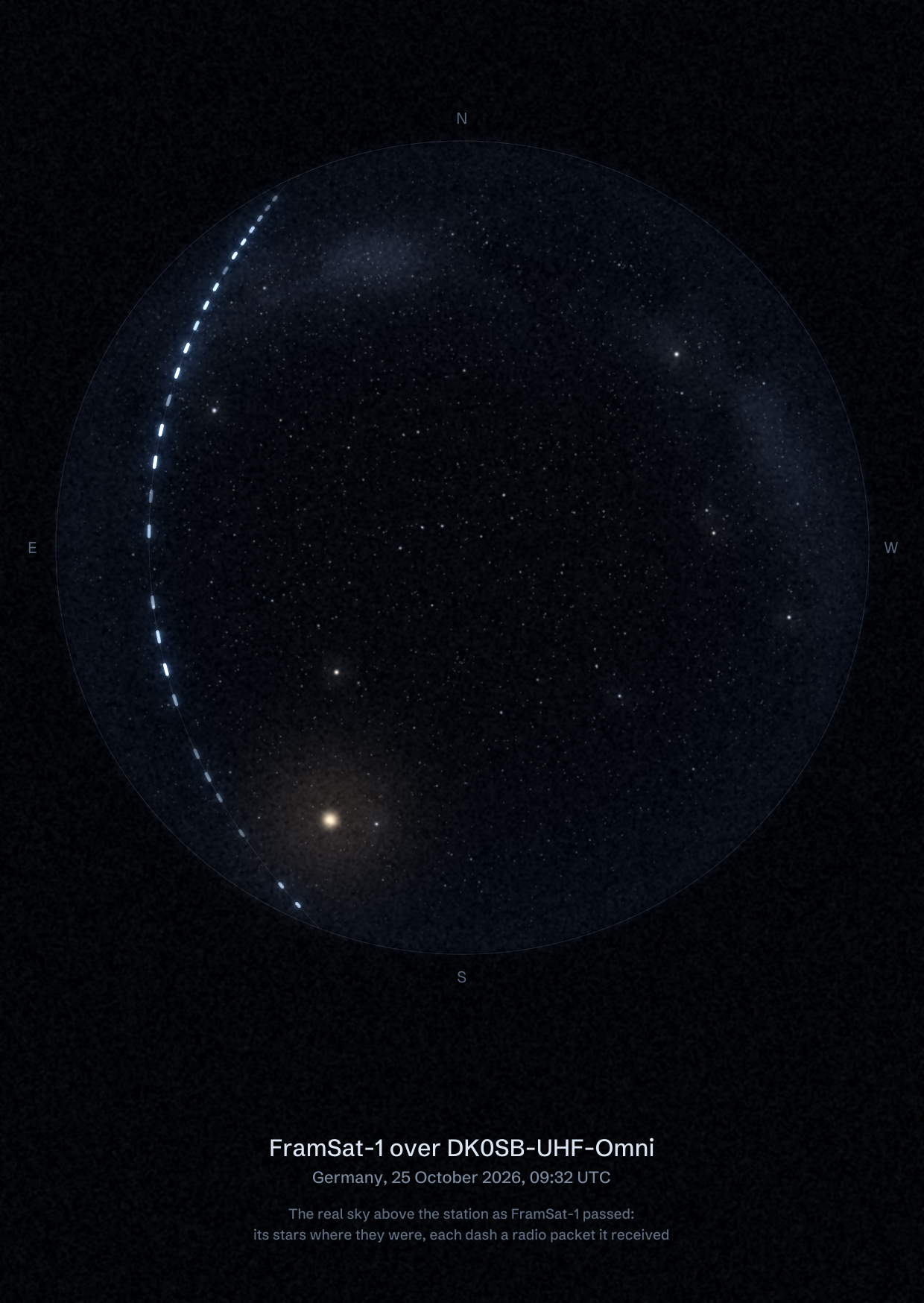 The sky over DK0SB-UHF-Omni in Germany as FramSat-1 passed, with each radio packet the station received drawn as a dash of light