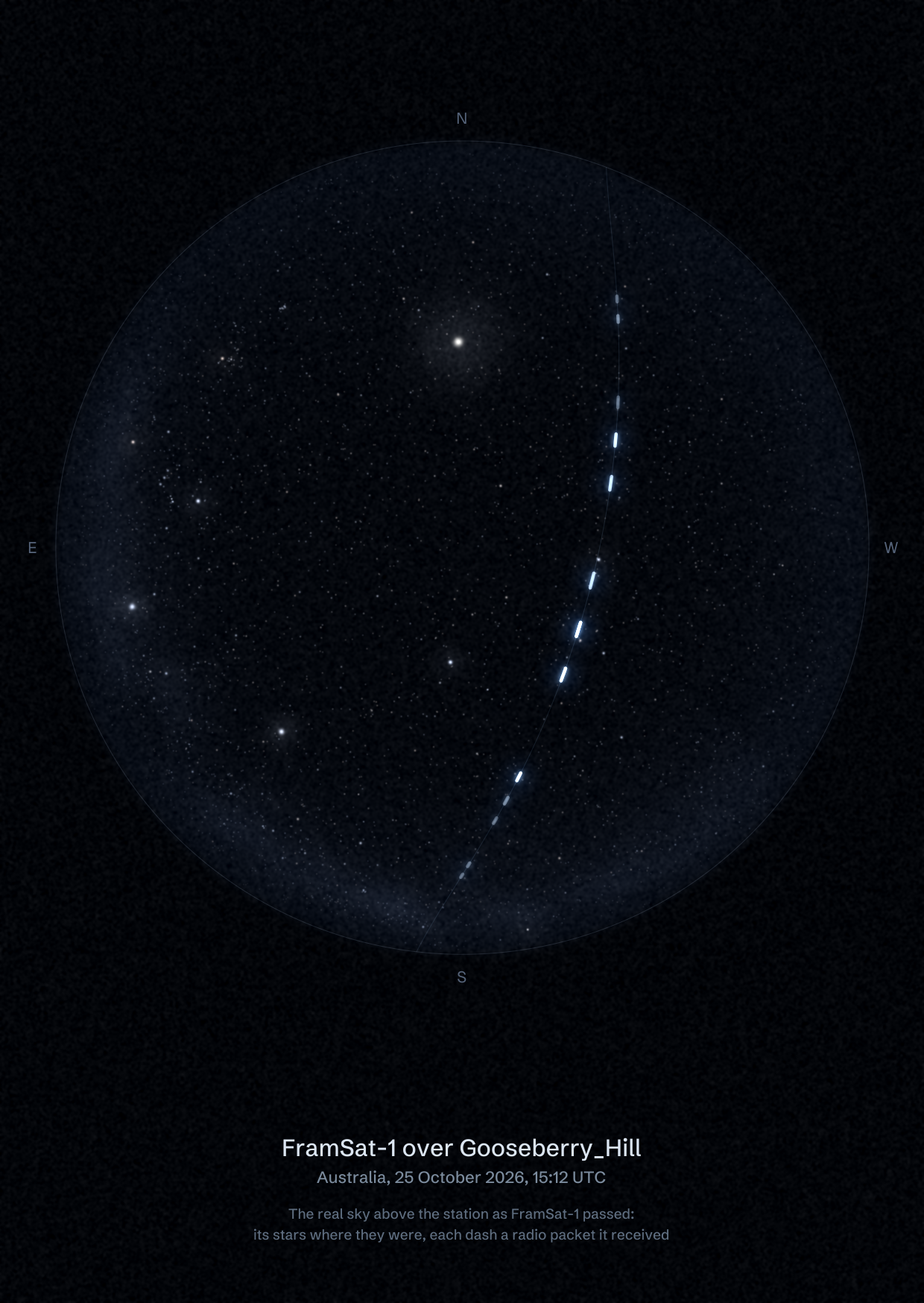 The sky over Gooseberry_Hill in Australia as FramSat-1 passed, with each radio packet the station received drawn as a dash of light