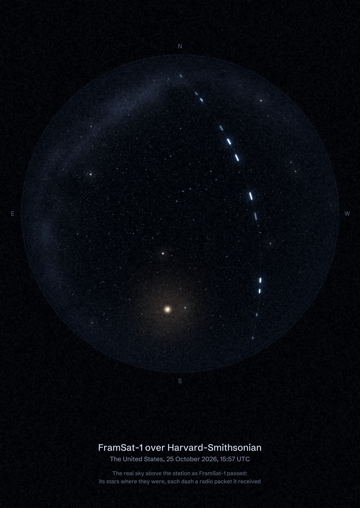 The sky over Harvard-Smithsonian Center for Astrophysics in the United States as FramSat-1 passed, with each radio packet the station received drawn as a dash of light