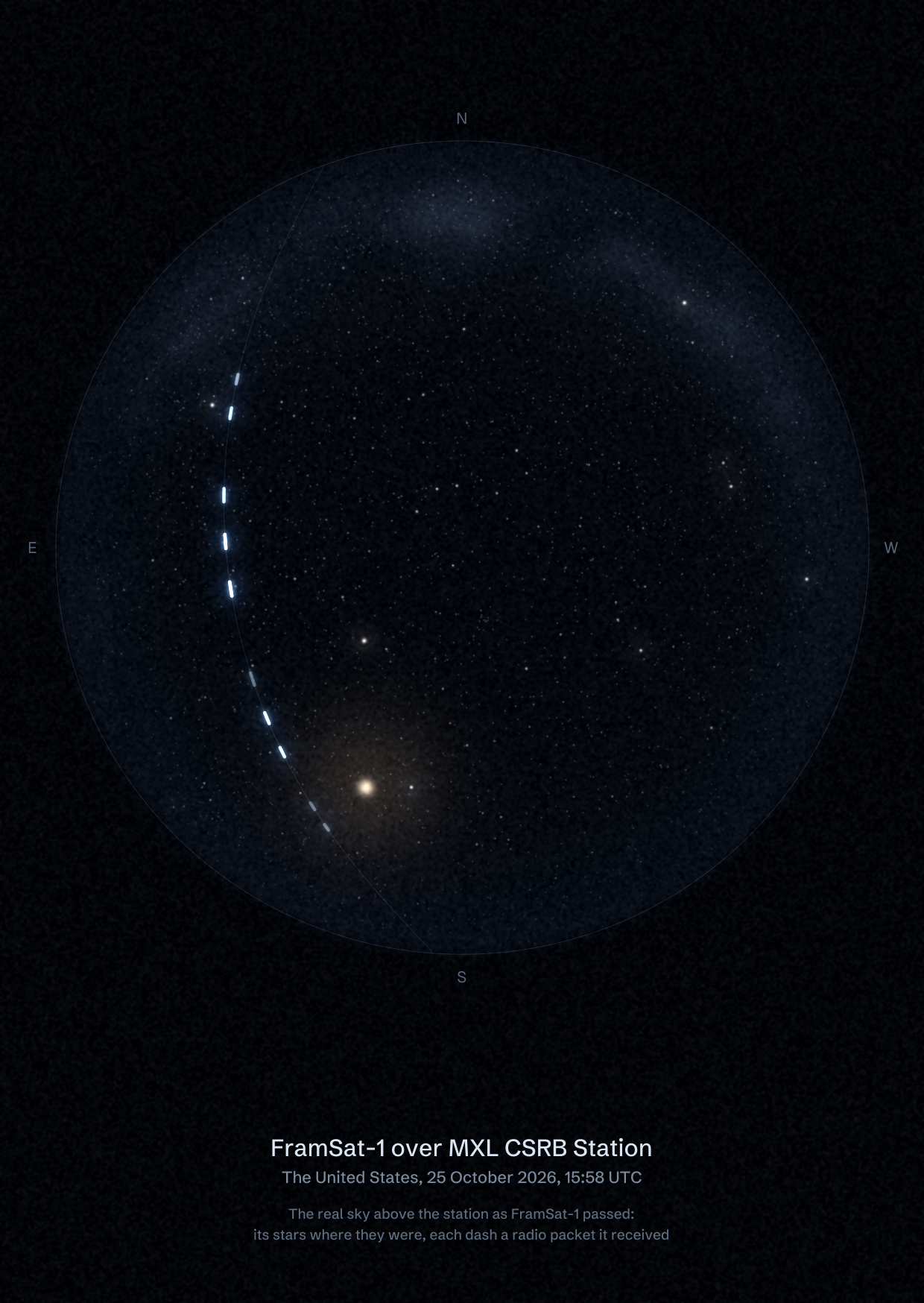 The sky over MXL CSRB Station in the United States as FramSat-1 passed, with each radio packet the station received drawn as a dash of light