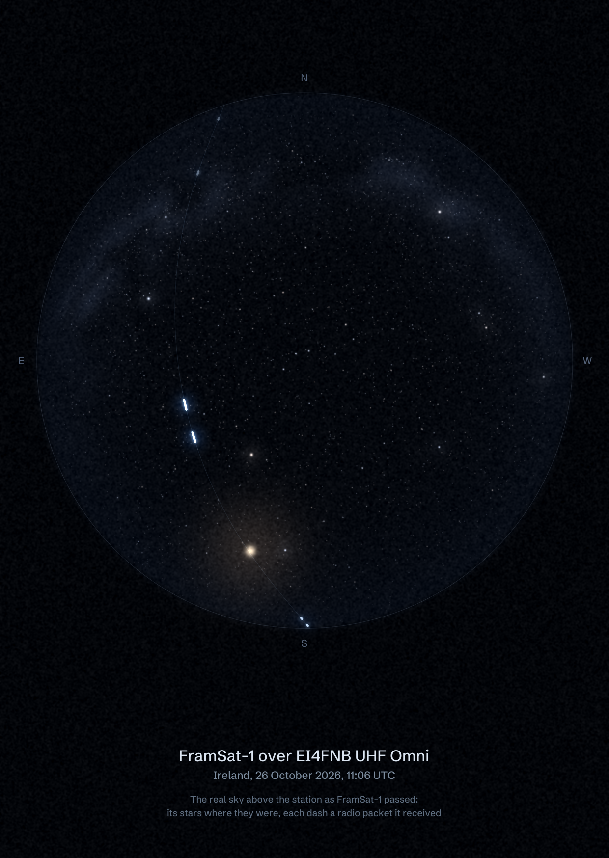 The sky over EI4FNB UHF Omni in Ireland as FramSat-1 passed, with each radio packet the station received drawn as a dash of light