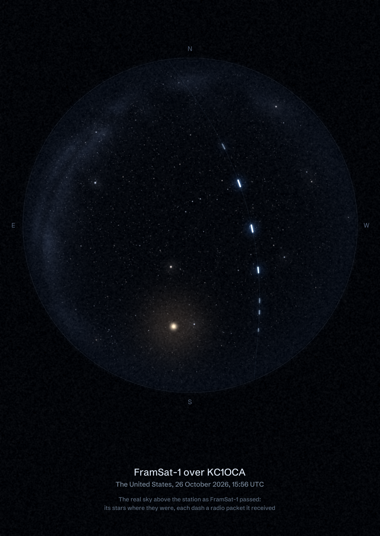 The sky over KC1OCA UC-4364-531R (UHF) in the United States as FramSat-1 passed, with each radio packet the station received drawn as a dash of light