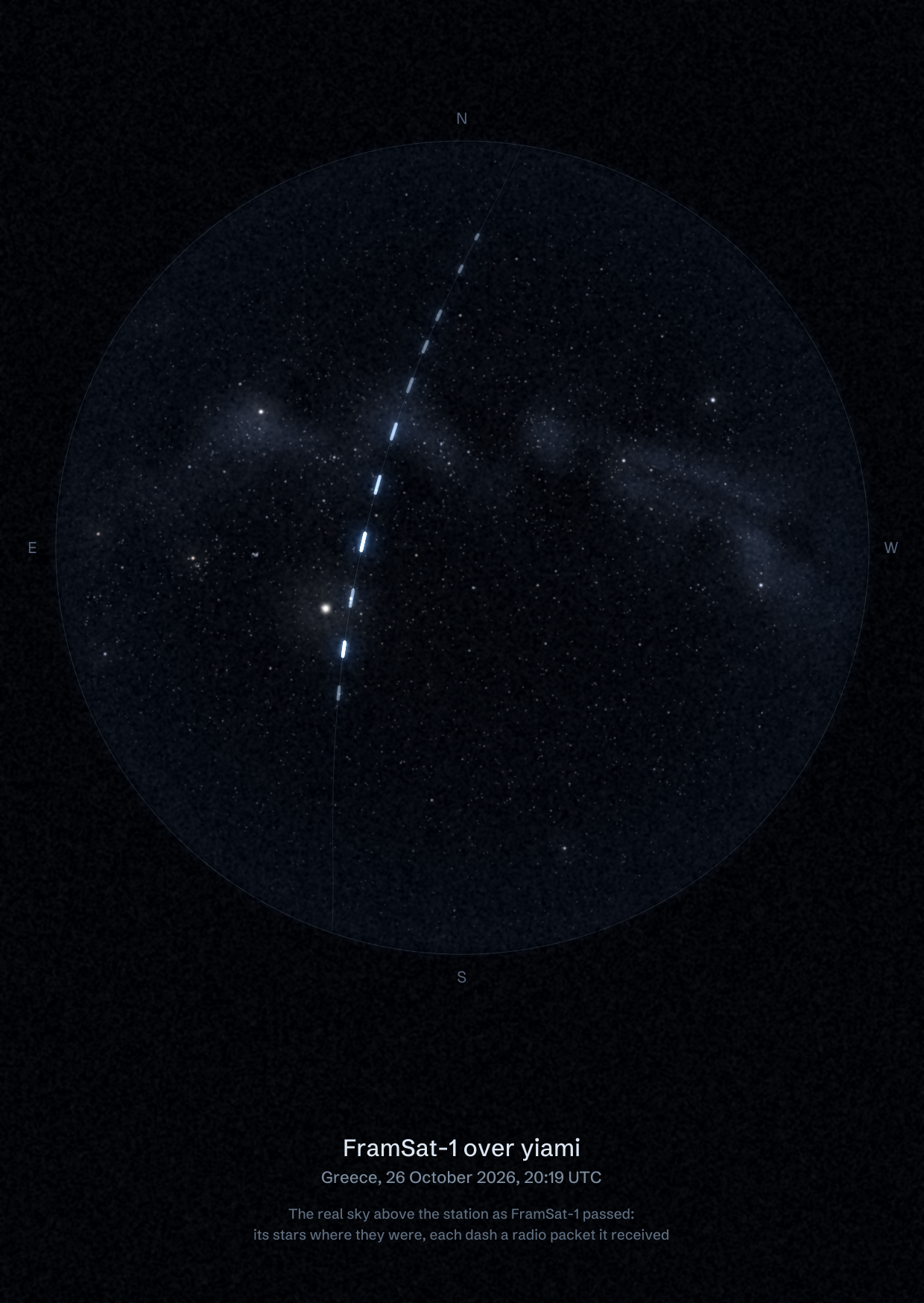 The sky over yiami in Greece as FramSat-1 passed, with each radio packet the station received drawn as a dash of light