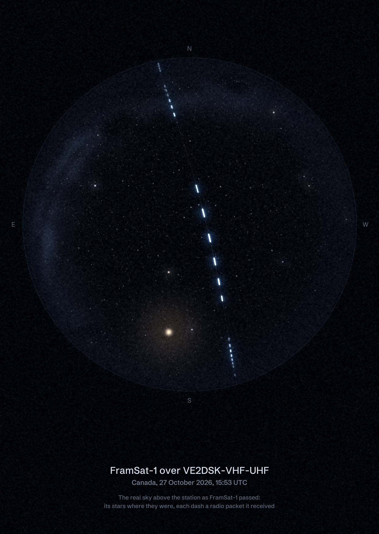 The sky over VE2DSK-VHF-UHF in Canada as FramSat-1 passed, with each radio packet the station received drawn as a dash of light