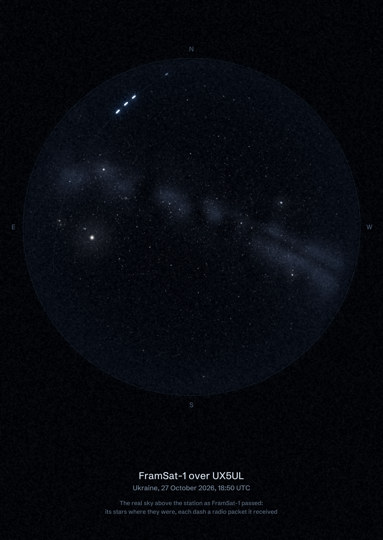 The sky over UX5UL in Ukraine as FramSat-1 passed, with each radio packet the station received drawn as a dash of light